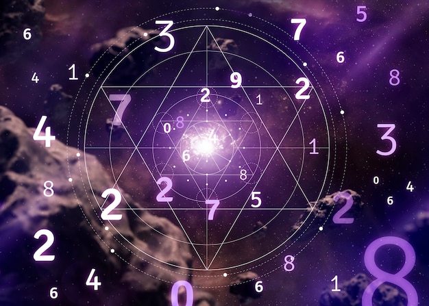 Numerology Report